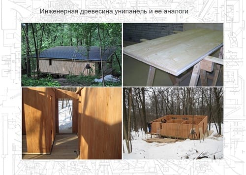 Комплекс на Рублёво-Успенском шоссе