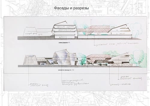 Комплекс на Рублёво-Успенском шоссе