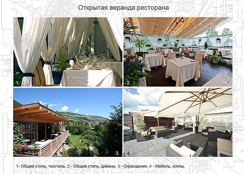 Комплекс на Рублёво-Успенском шоссе