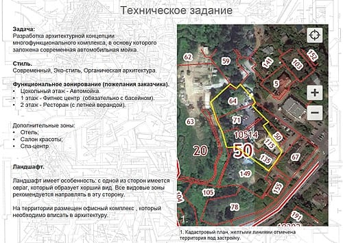 Комплекс на Рублёво-Успенском шоссе