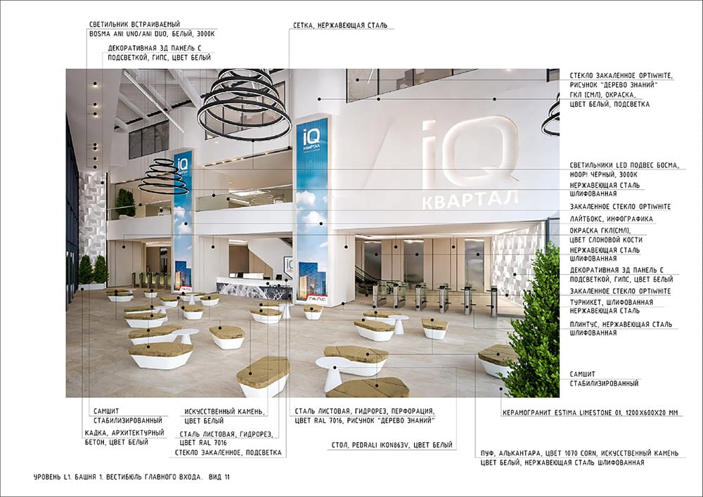 Москва-Сити. IQ-квартал