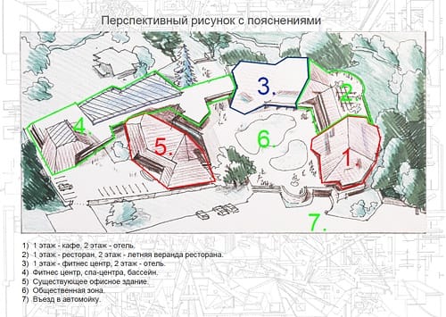 Комплекс на Рублёво-Успенском шоссе