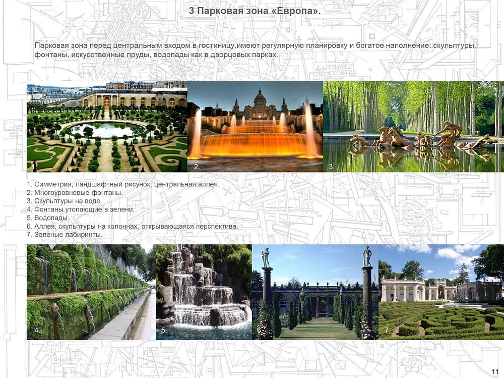 Референсы парковой зоны Европа