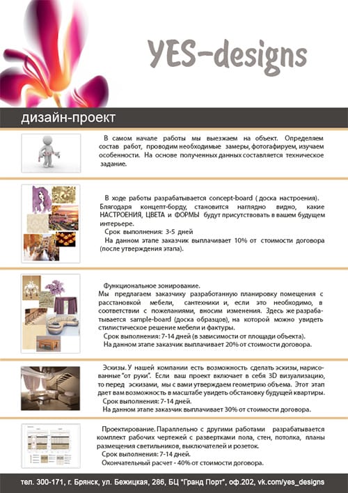 Интерьер, проект студии Екатерины Степановой