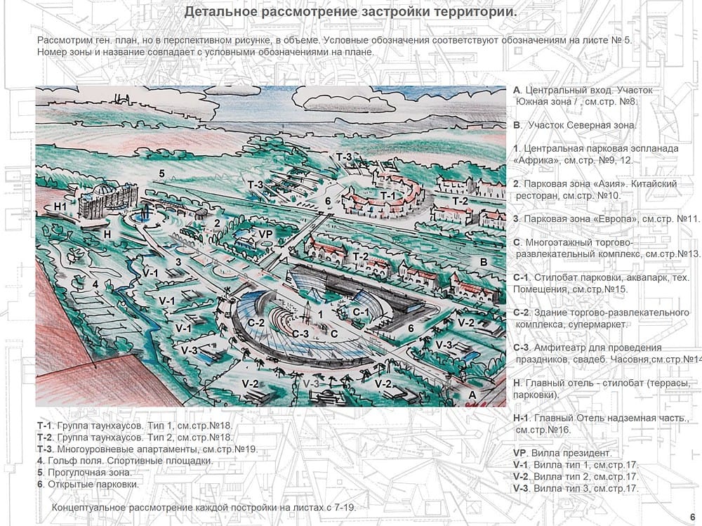Объёмная перспектива застройки