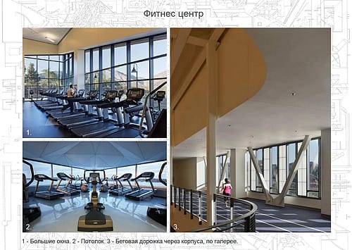 Комплекс на Рублёво-Успенском шоссе