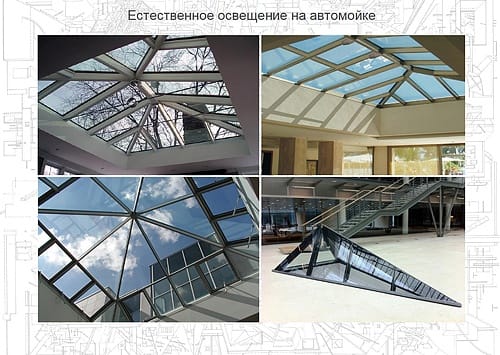 Комплекс на Рублёво-Успенском шоссе