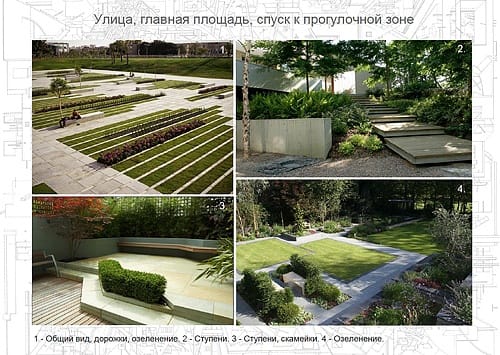 Комплекс на Рублёво-Успенском шоссе