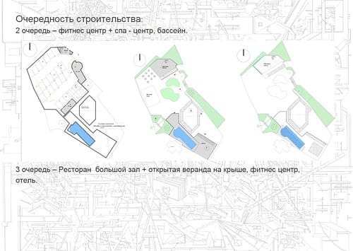 Комплекс на Рублёво-Успенском шоссе
